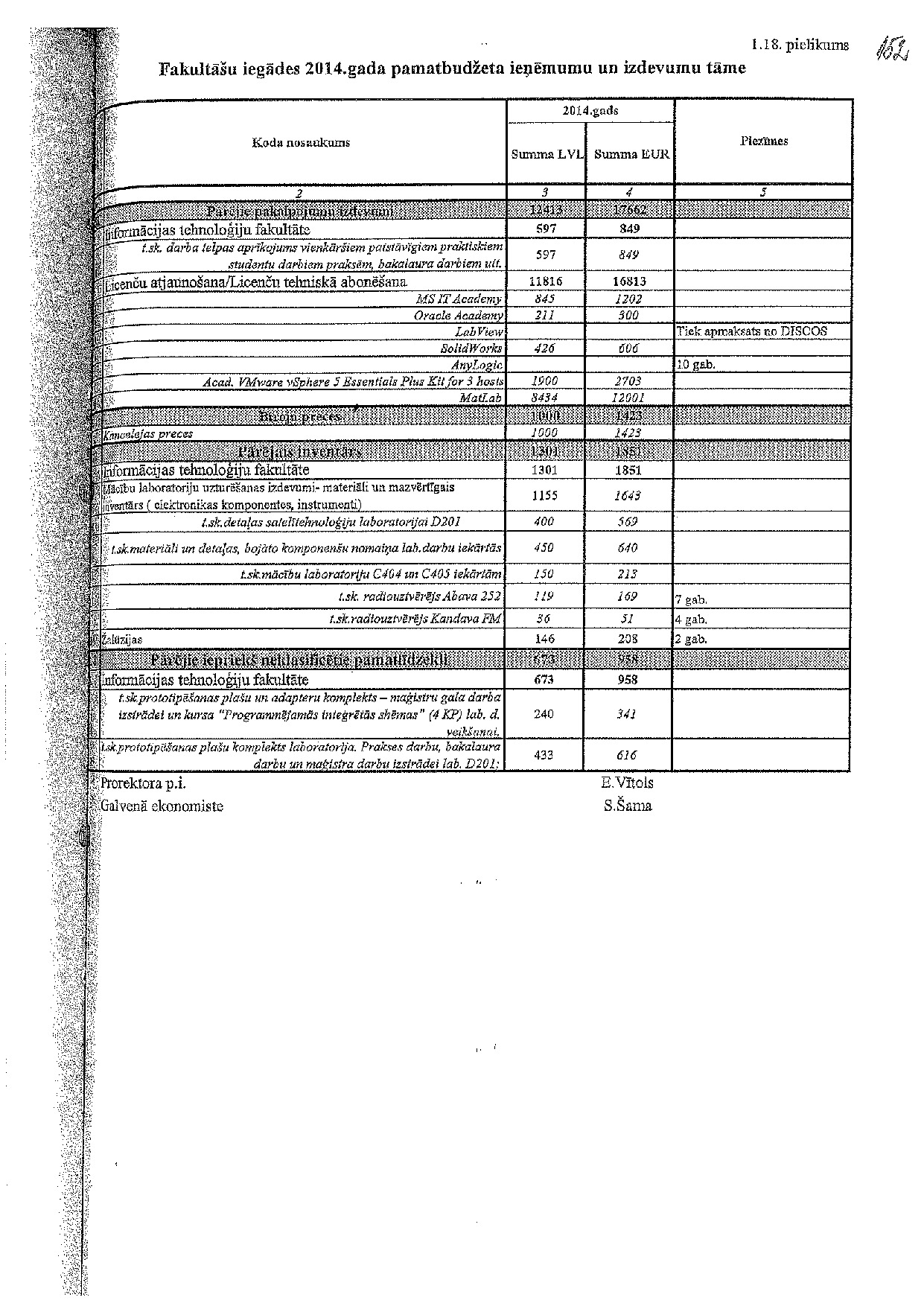 2-Pielikums_14-11_v1.0.pdf