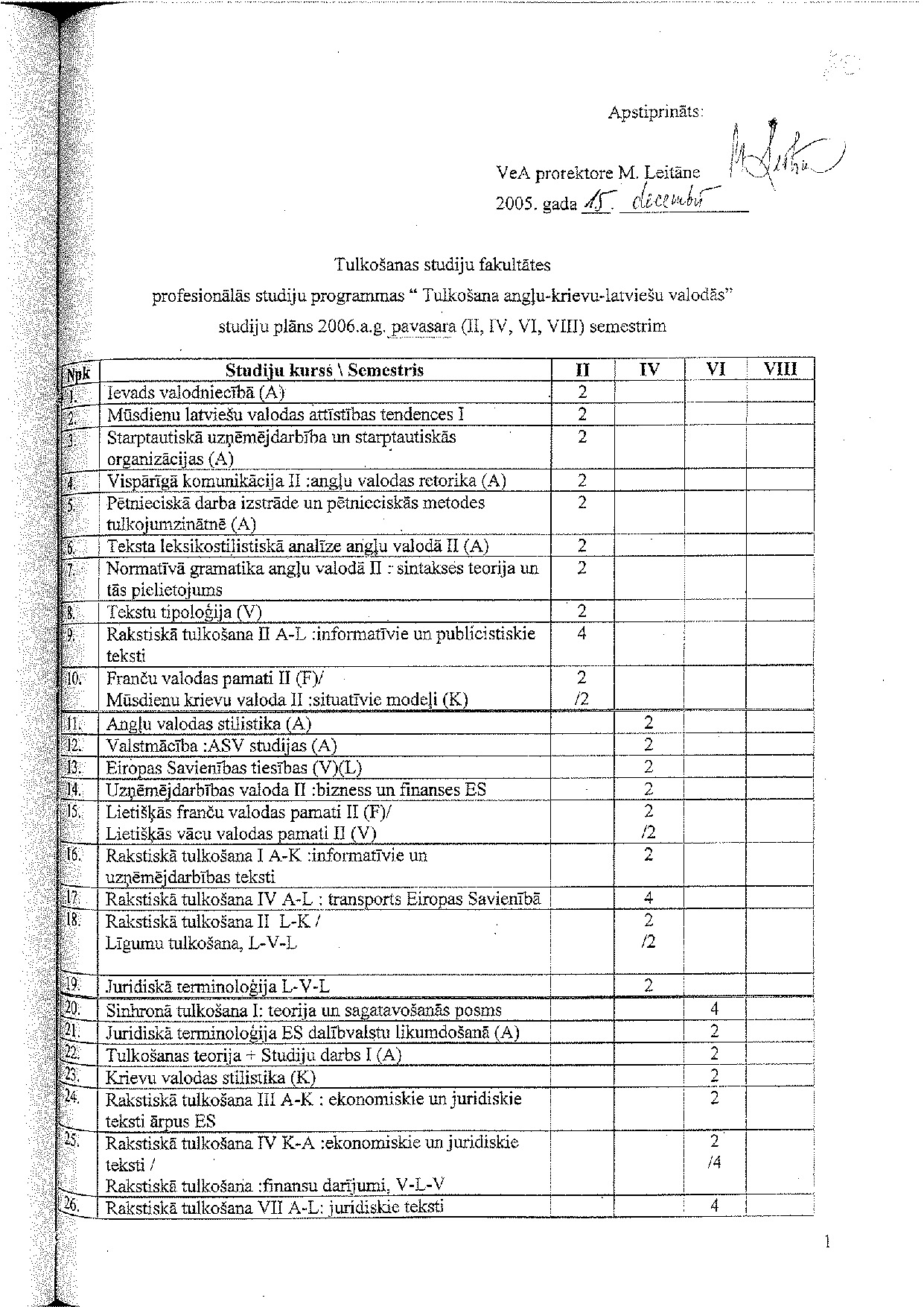 Pielikums_05-77_v1.0.pdf