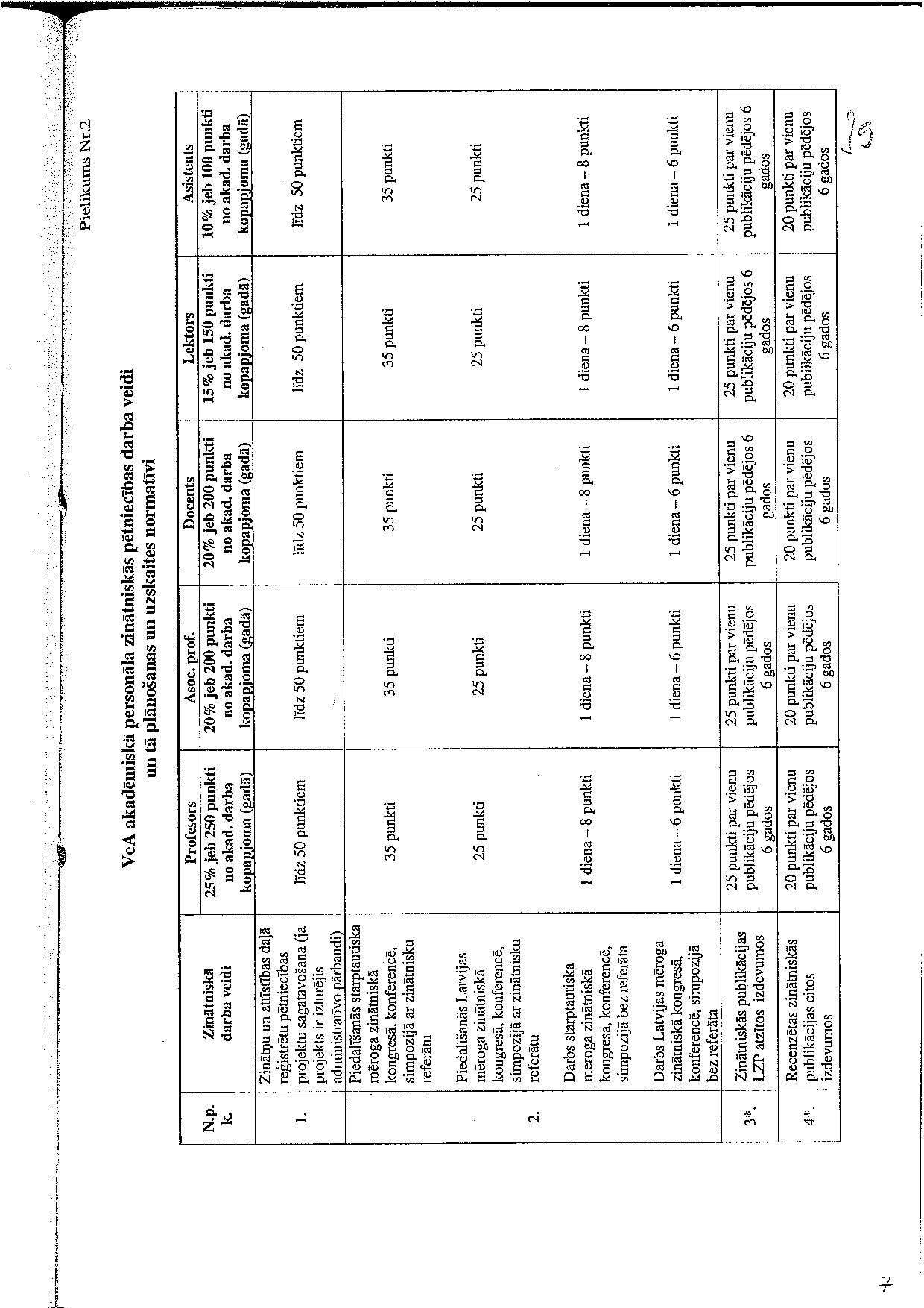 Pielikums_06-68_Nr-2_v1.0.pdf