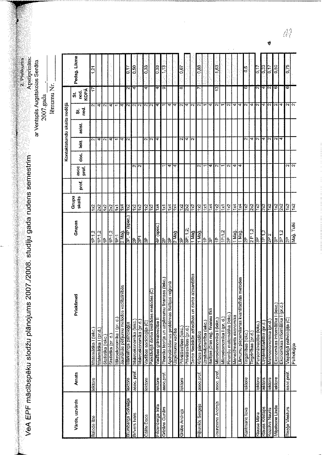 Pielikums_07-4_v1.0.pdf