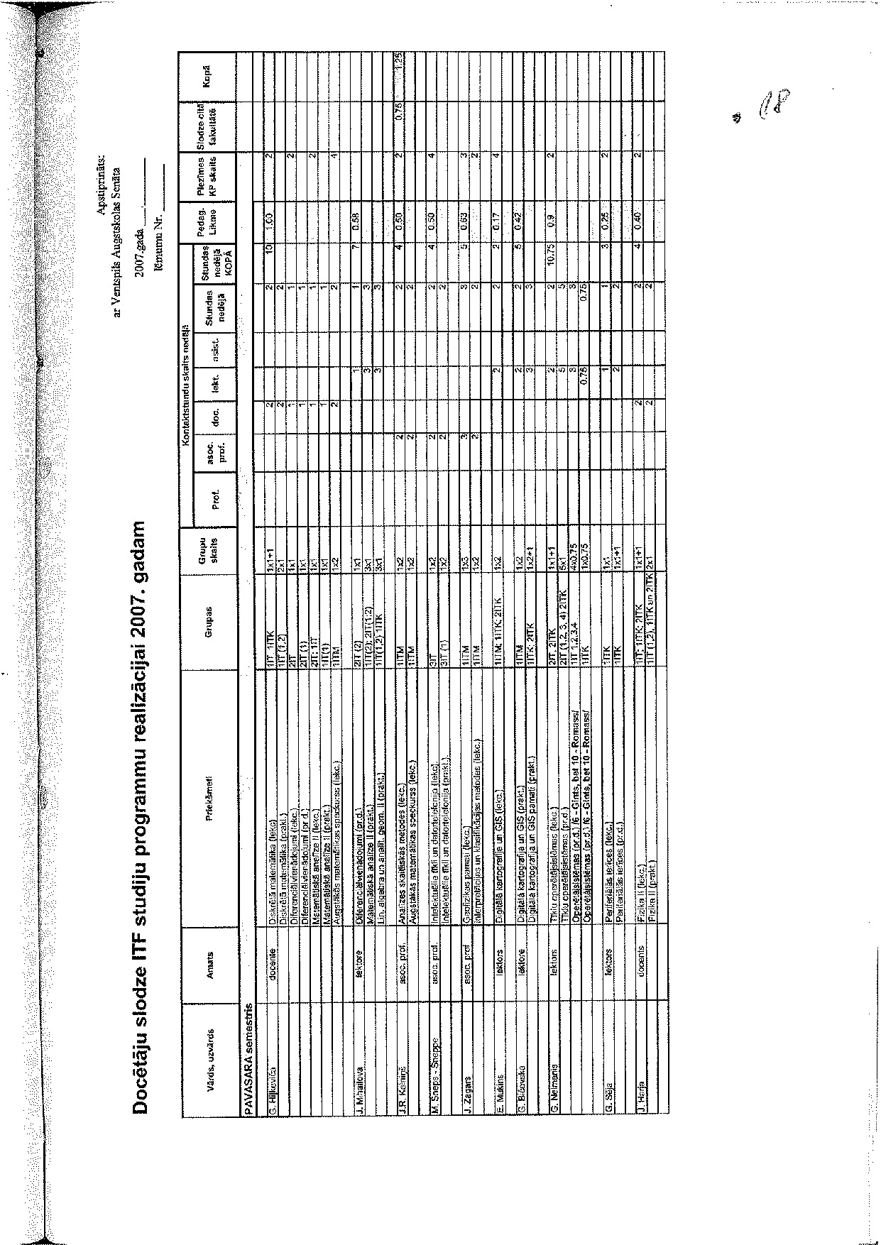 Pielikums_07-5_v1.0.pdf