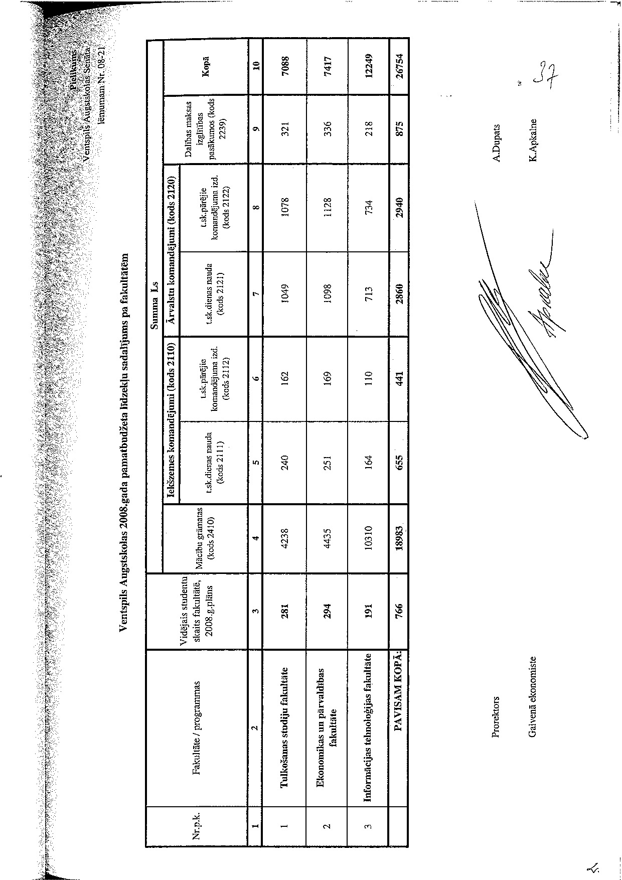Pielikums_08-21_v1.0.pdf