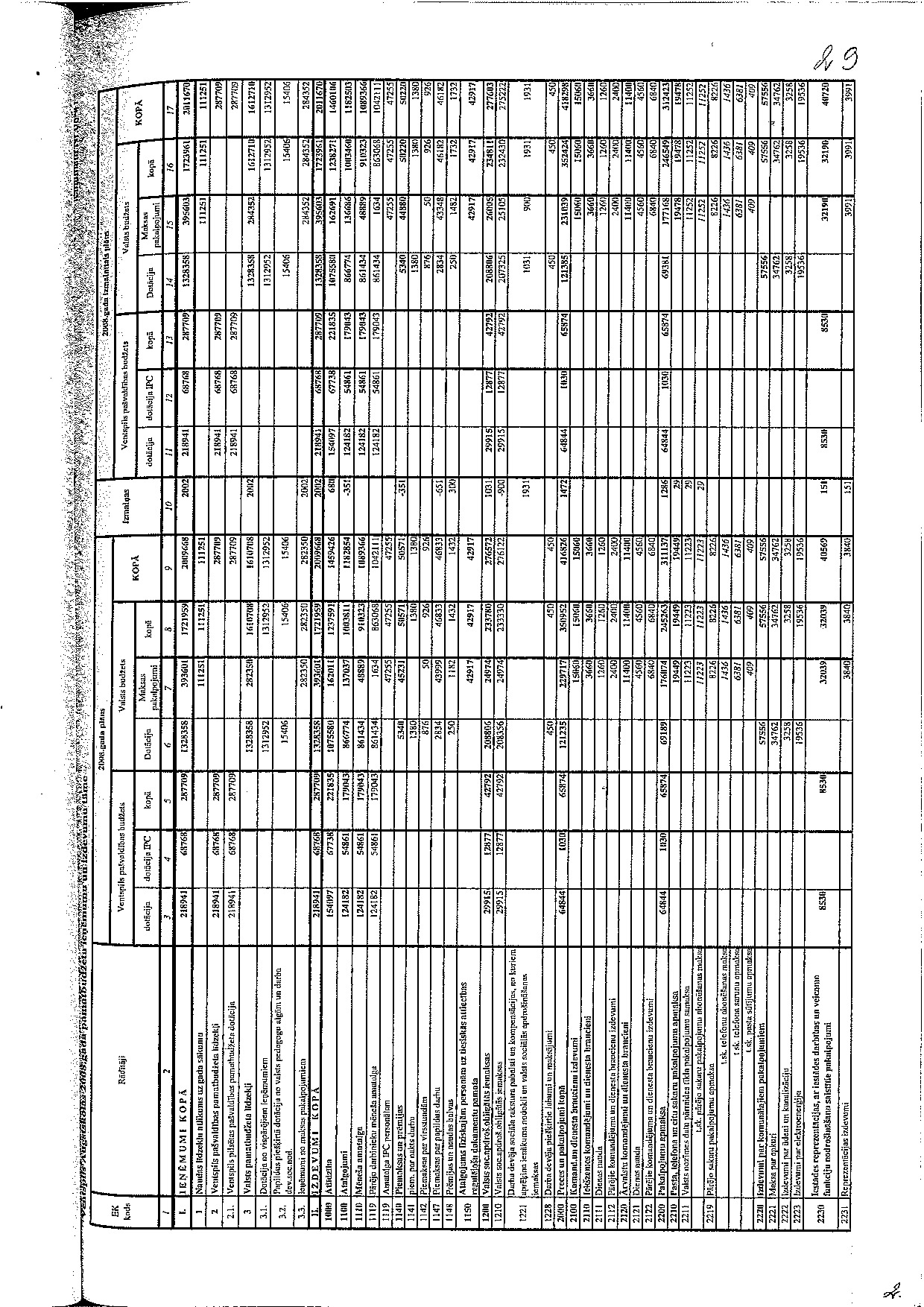 Pielikums_08-41_v1.0.pdf