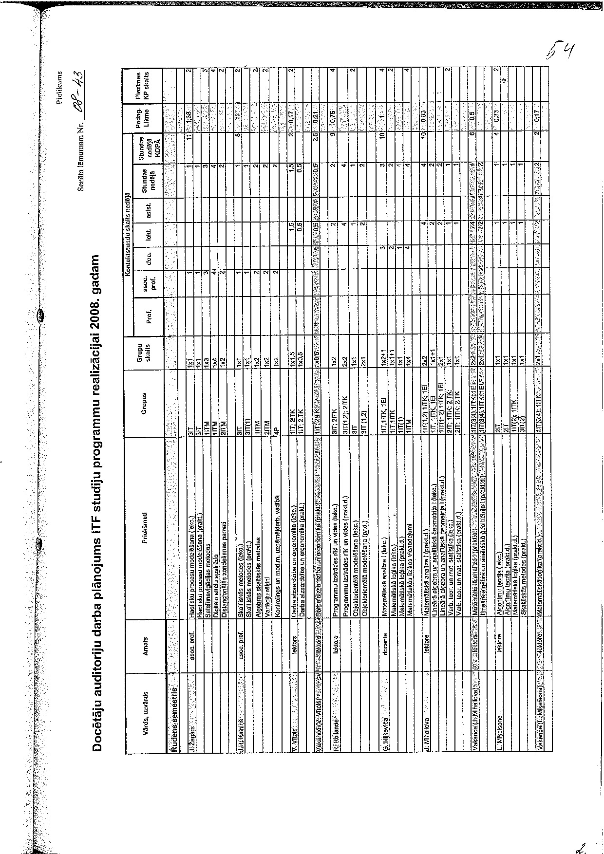 Pielikums_08-43_v1.0.pdf