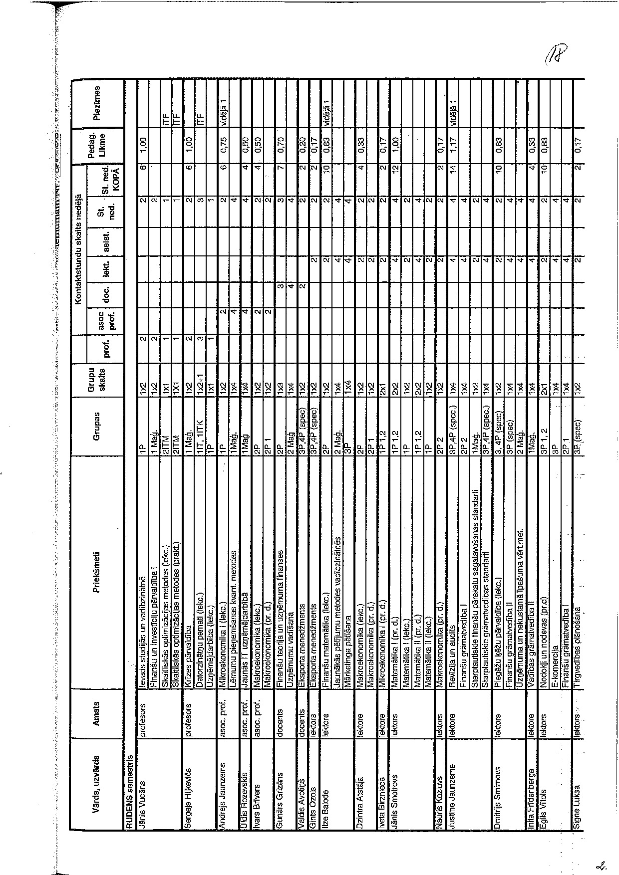 Pielikums_08-55_v1.0.pdf