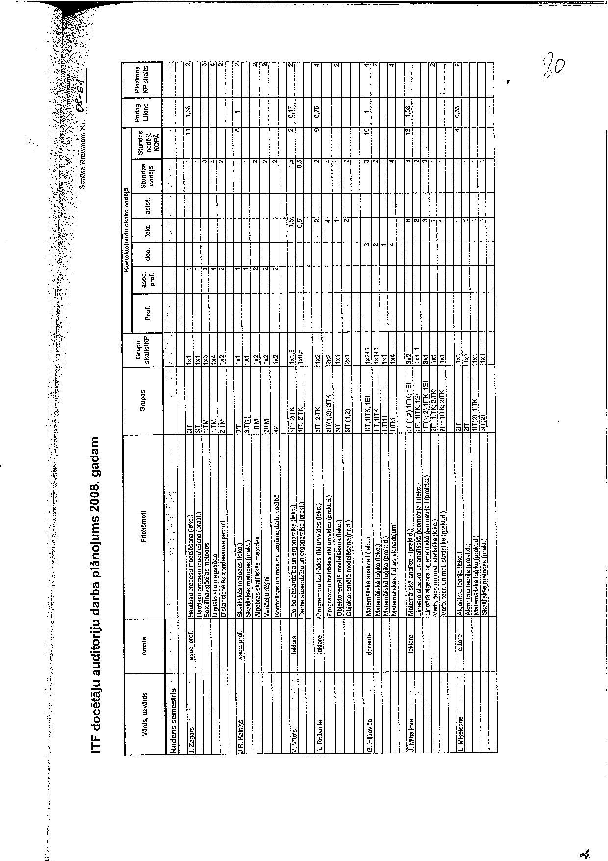 Pielikums_08-61_v1.0.pdf