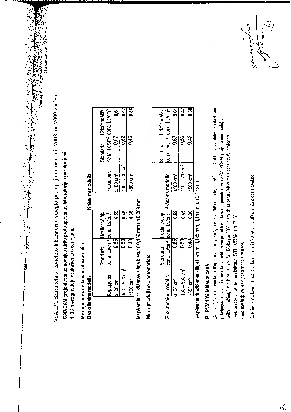 Pielikums_08-75_v1.0.pdf