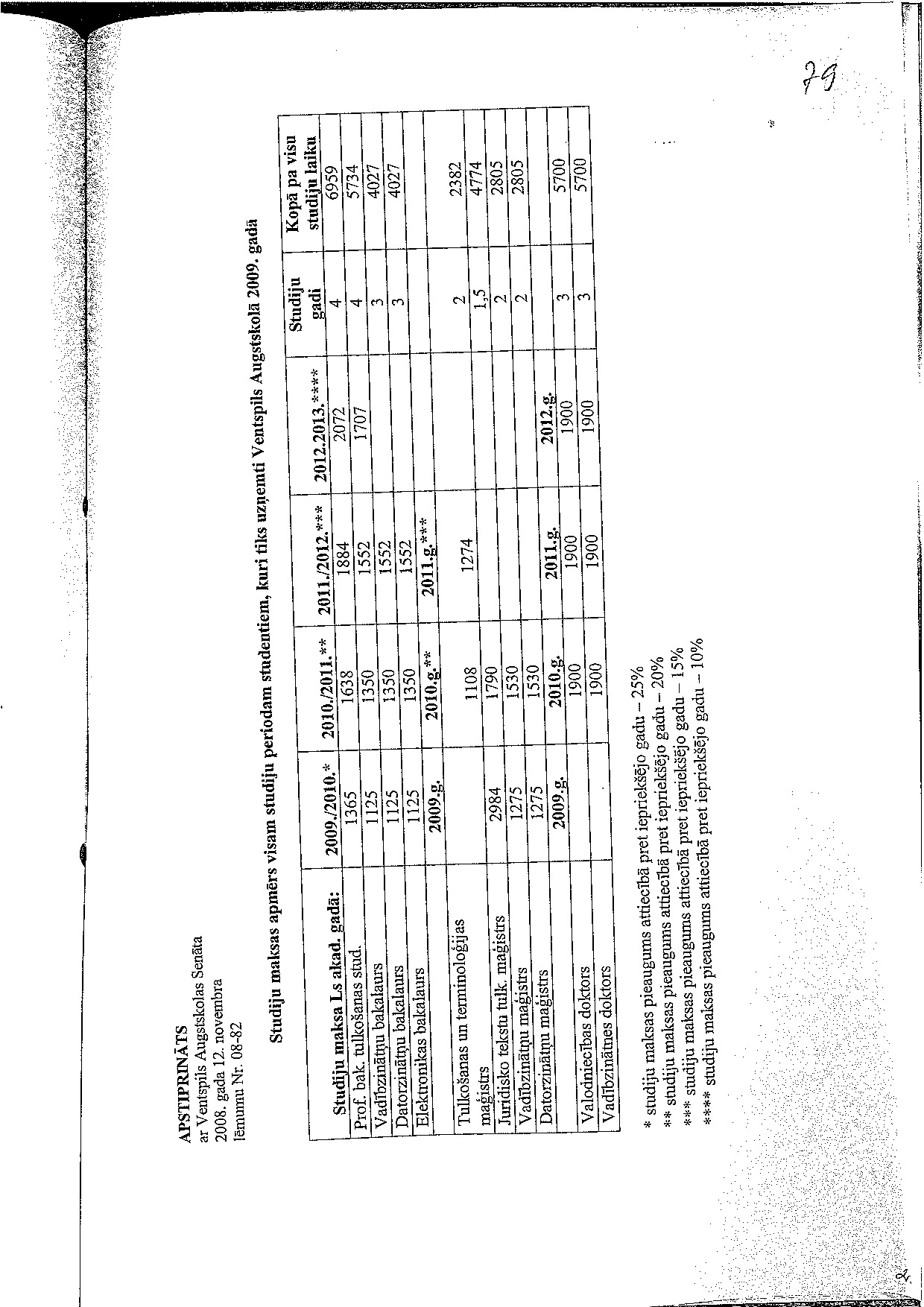 Pielikums_08-82_v1.0.pdf