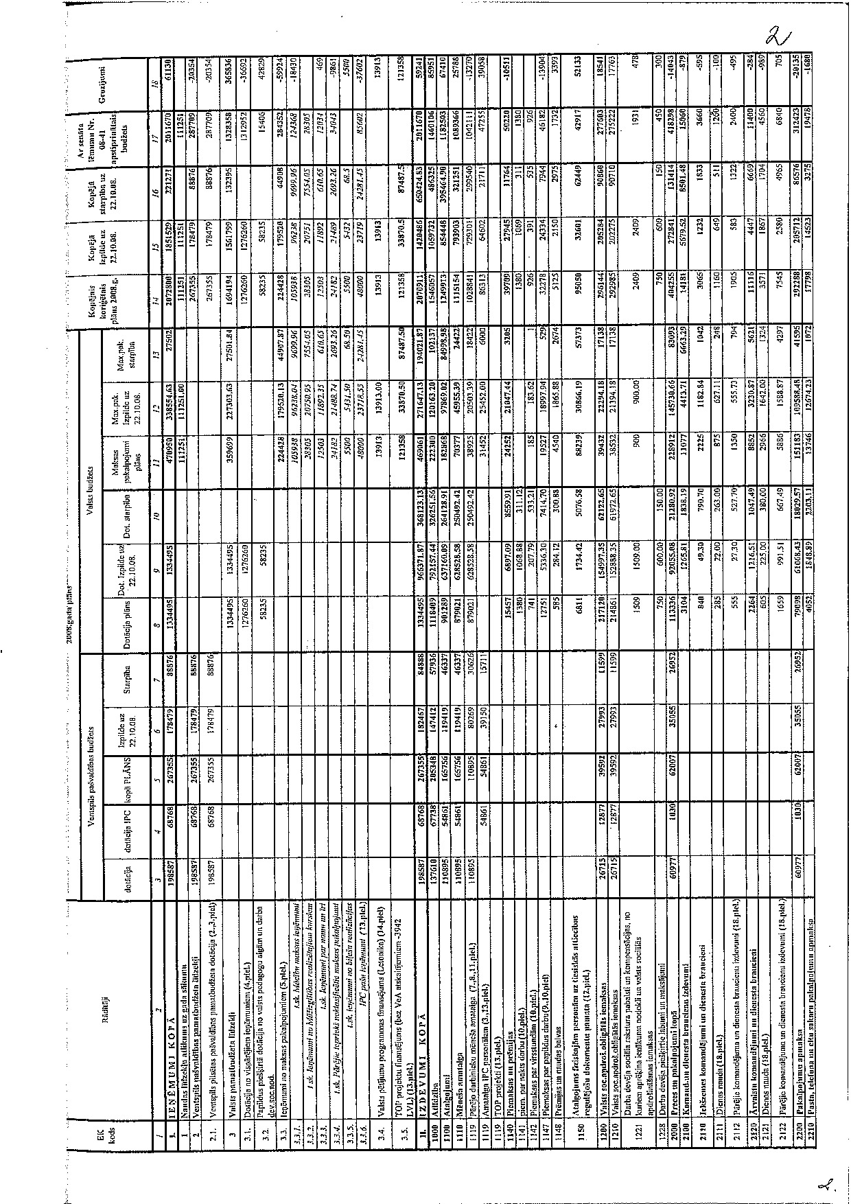 Pielikums_08-84_v1.0.pdf