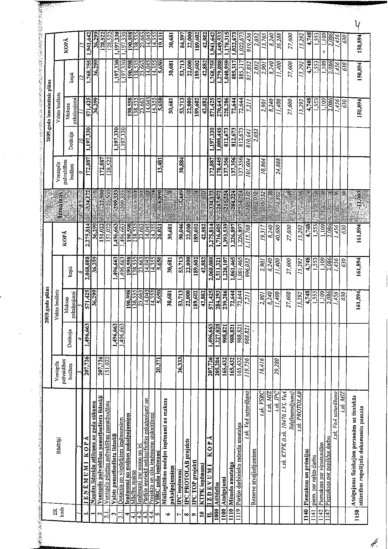 Pielikums_09-01_v1.0.pdf