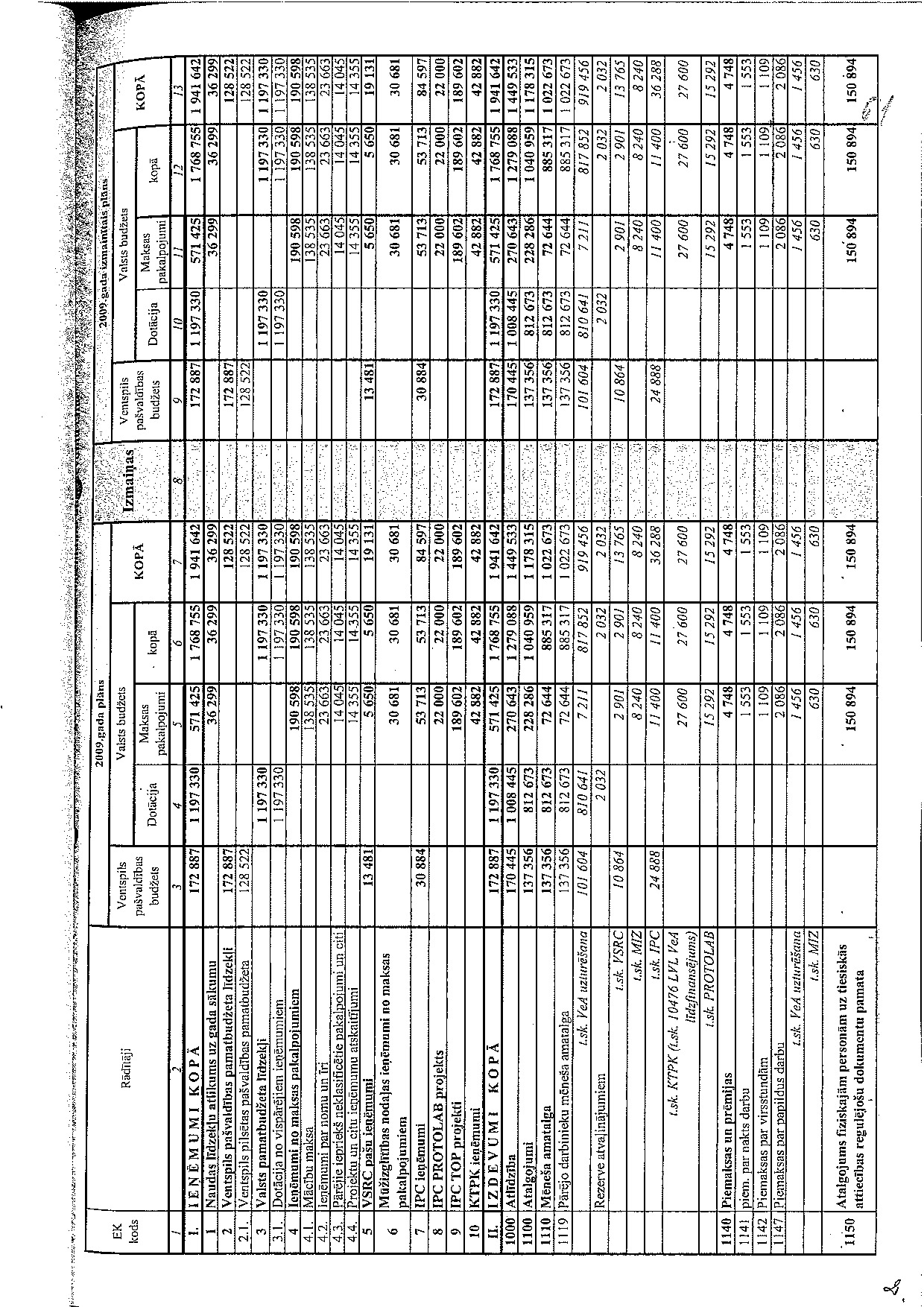 Pielikums_09-25_v1.0.pdf