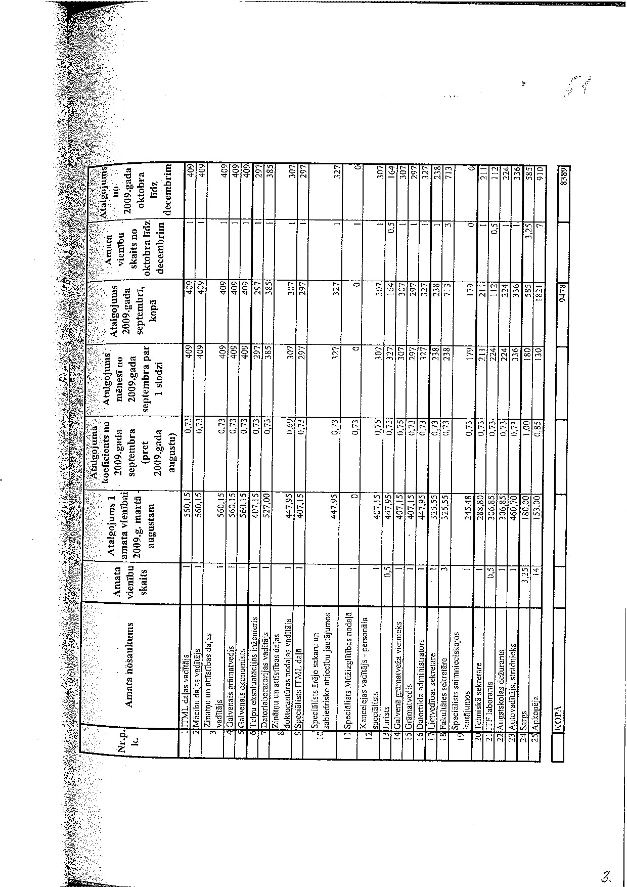 Pielikums_09-59_v1.0.pdf