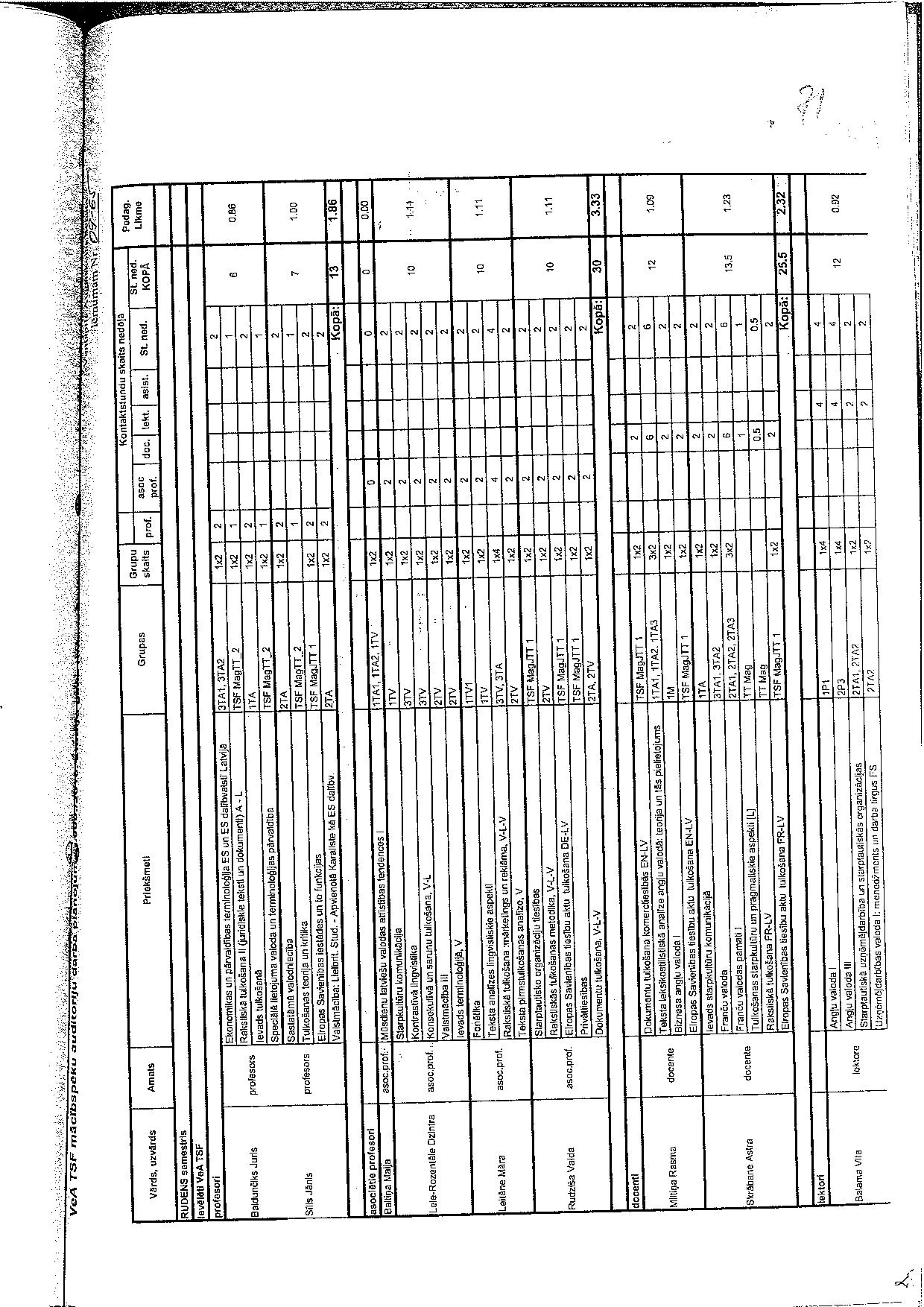 Pielikums_09-65_v1.0.pdf