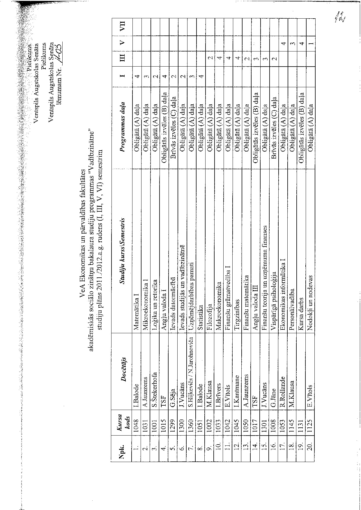 Pielikums_11-03_v1.0.pdf