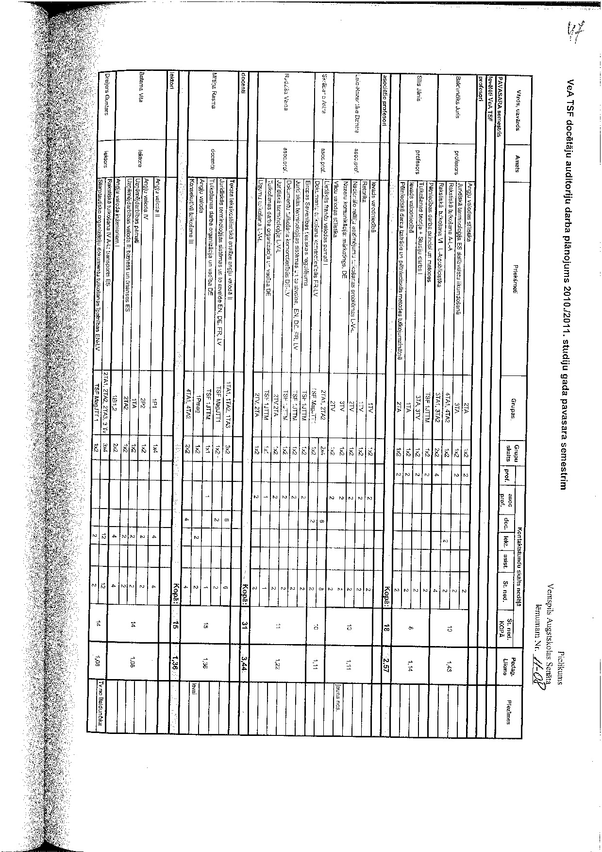 Pielikums_11-08_v1.0.pdf