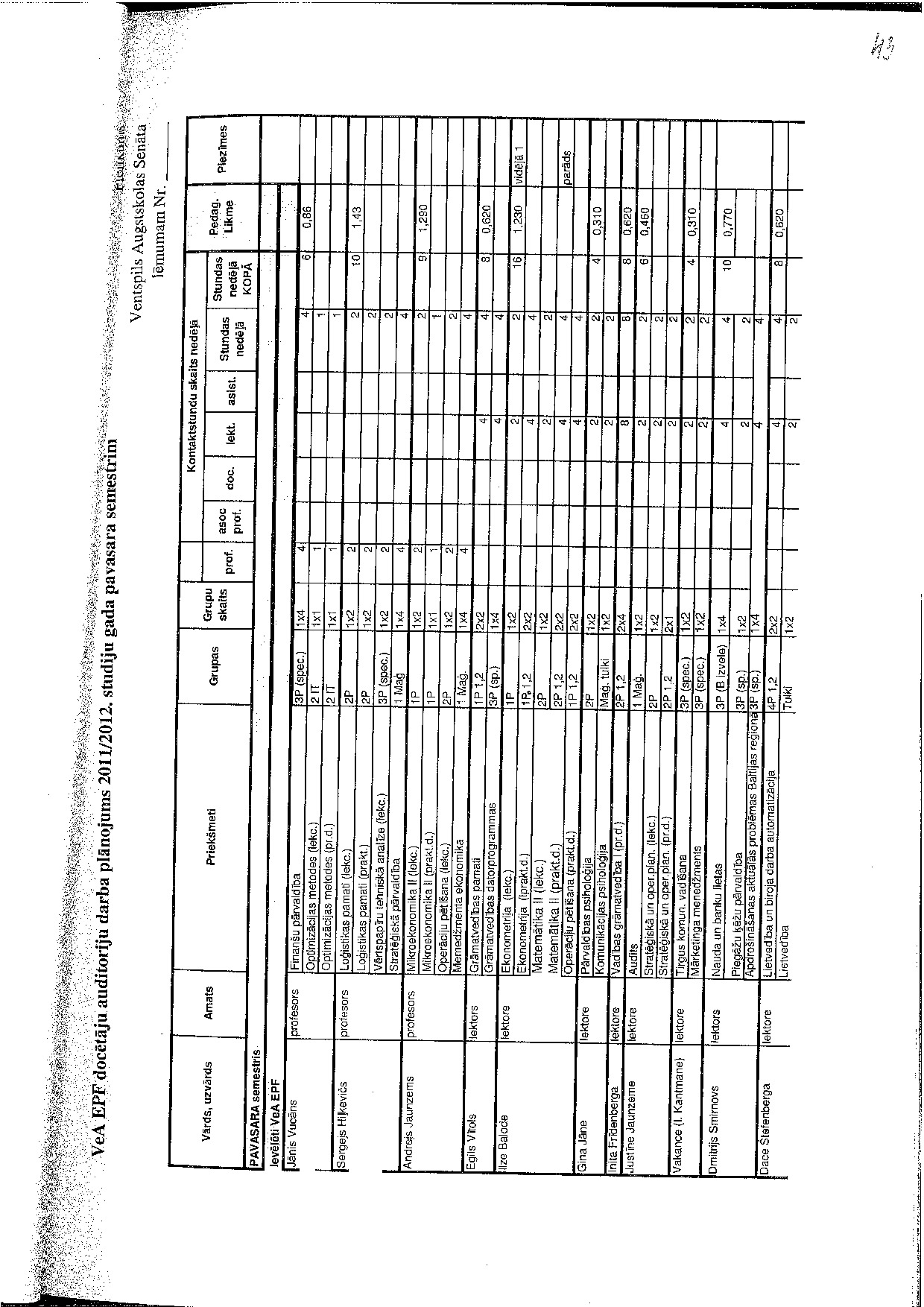 Pielikums_12-13_v1.0.pdf