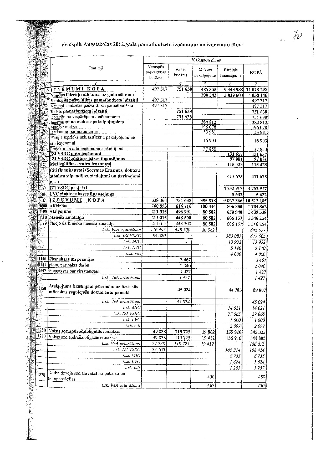 Pielikums_12-18-I_v1.0.pdf