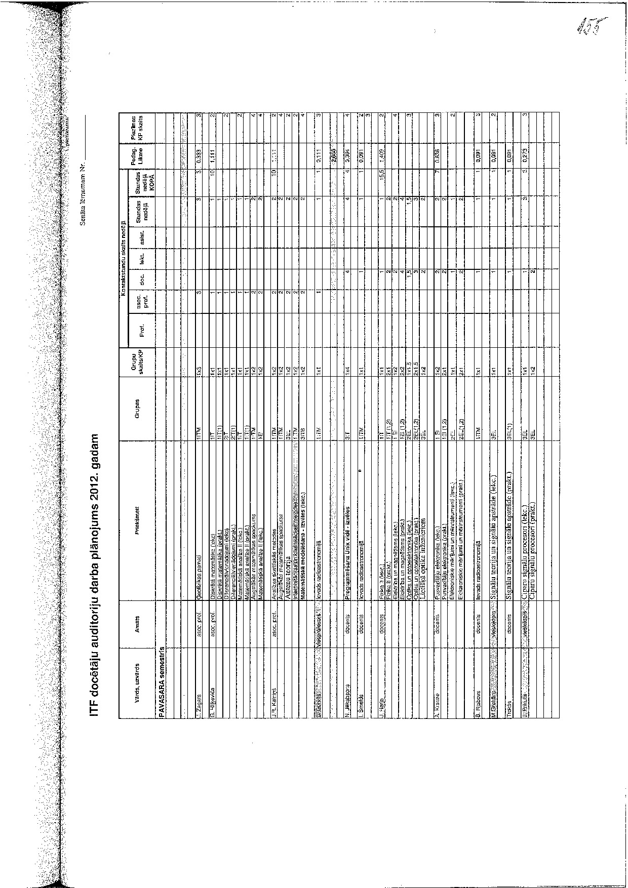 Pielikums_12-29_v1.0.pdf