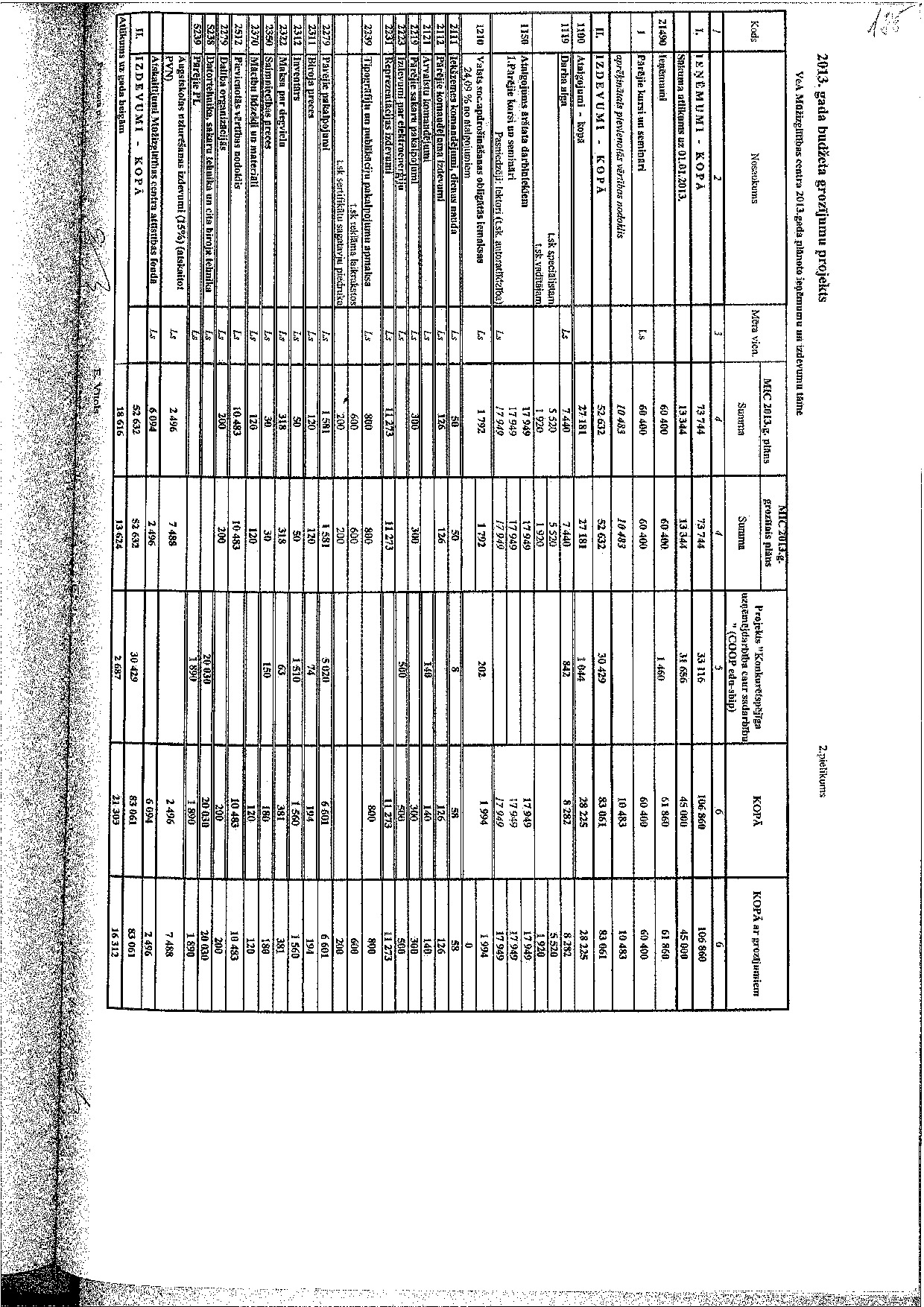 Pielikums_13-62_v1.0.pdf