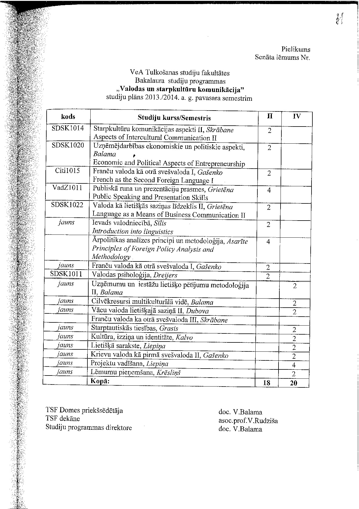 Pielikums_14-08_v1.0.pdf