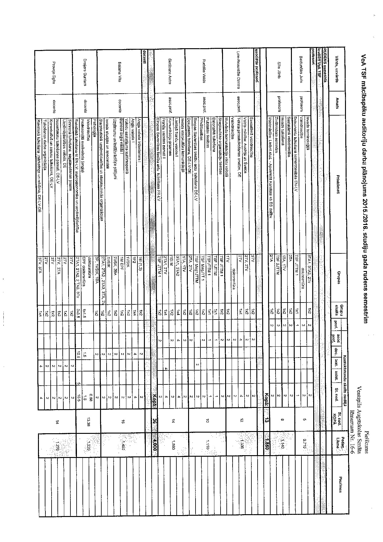 Pielikums_16-06_v1.0.pdf