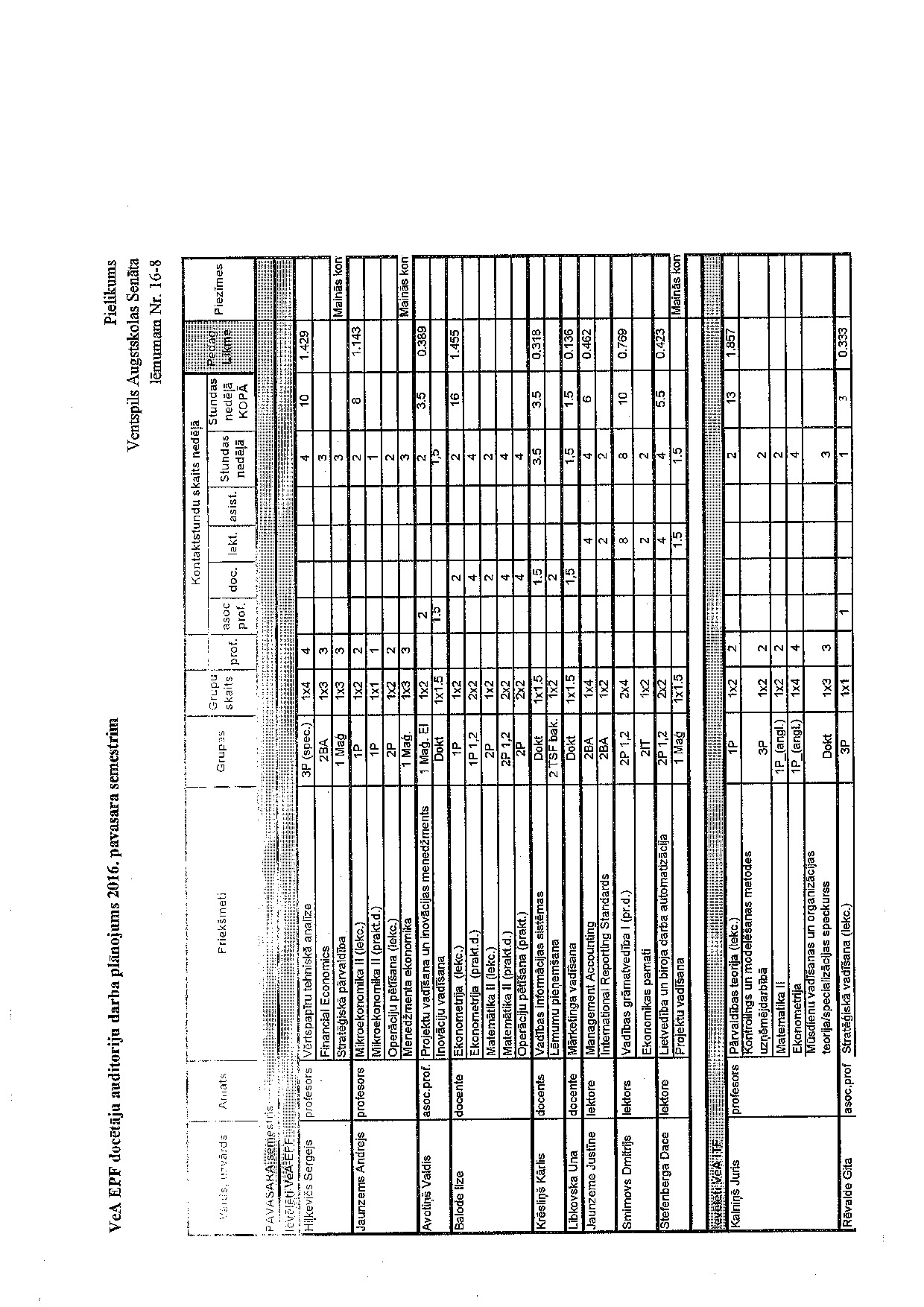 Pielikums_16-08_v1.0.pdf