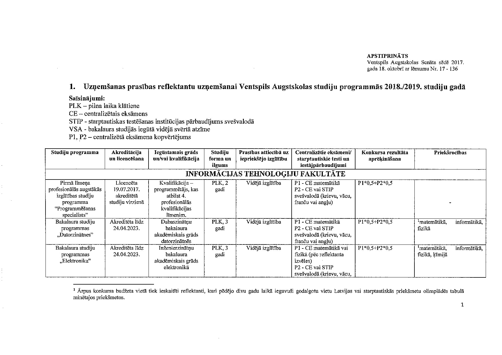 Pielikums_17-136_v1.0.pdf