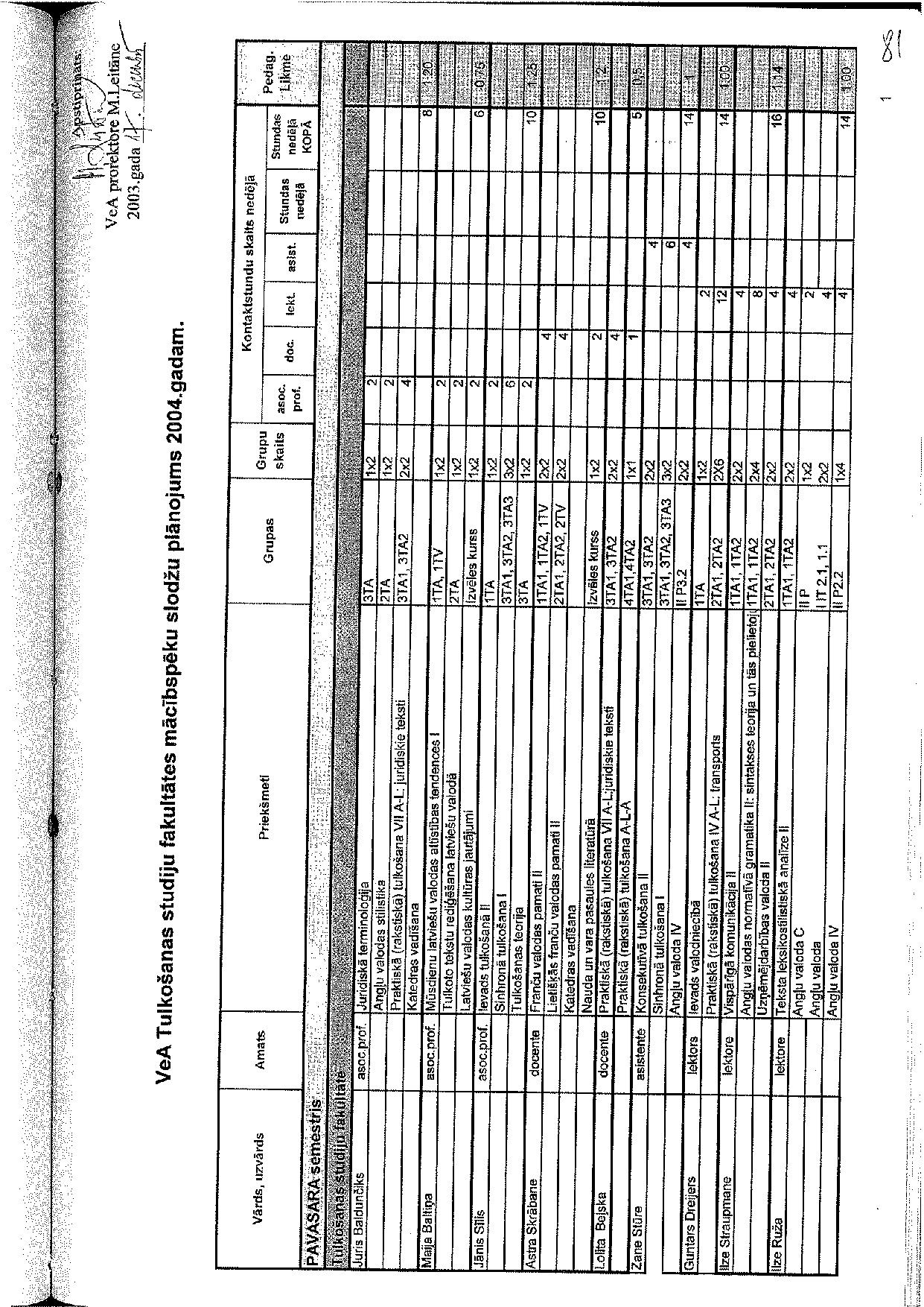 VeA_TSF_maaciibspeeku_slodzhu_plaanojums_2004gadam_v1.0.pdf