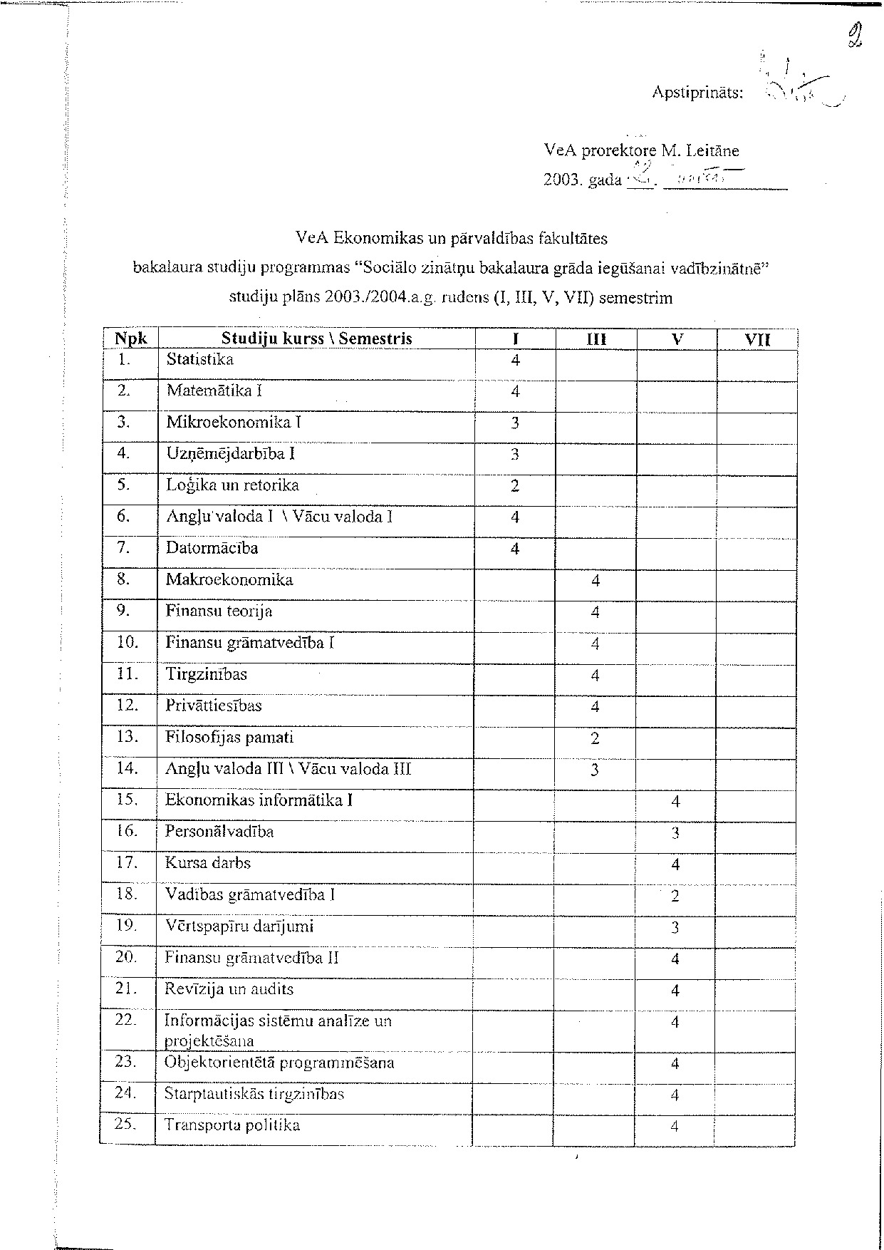 VeA_studiju_plaans_2003gadam_v1.0.pdf