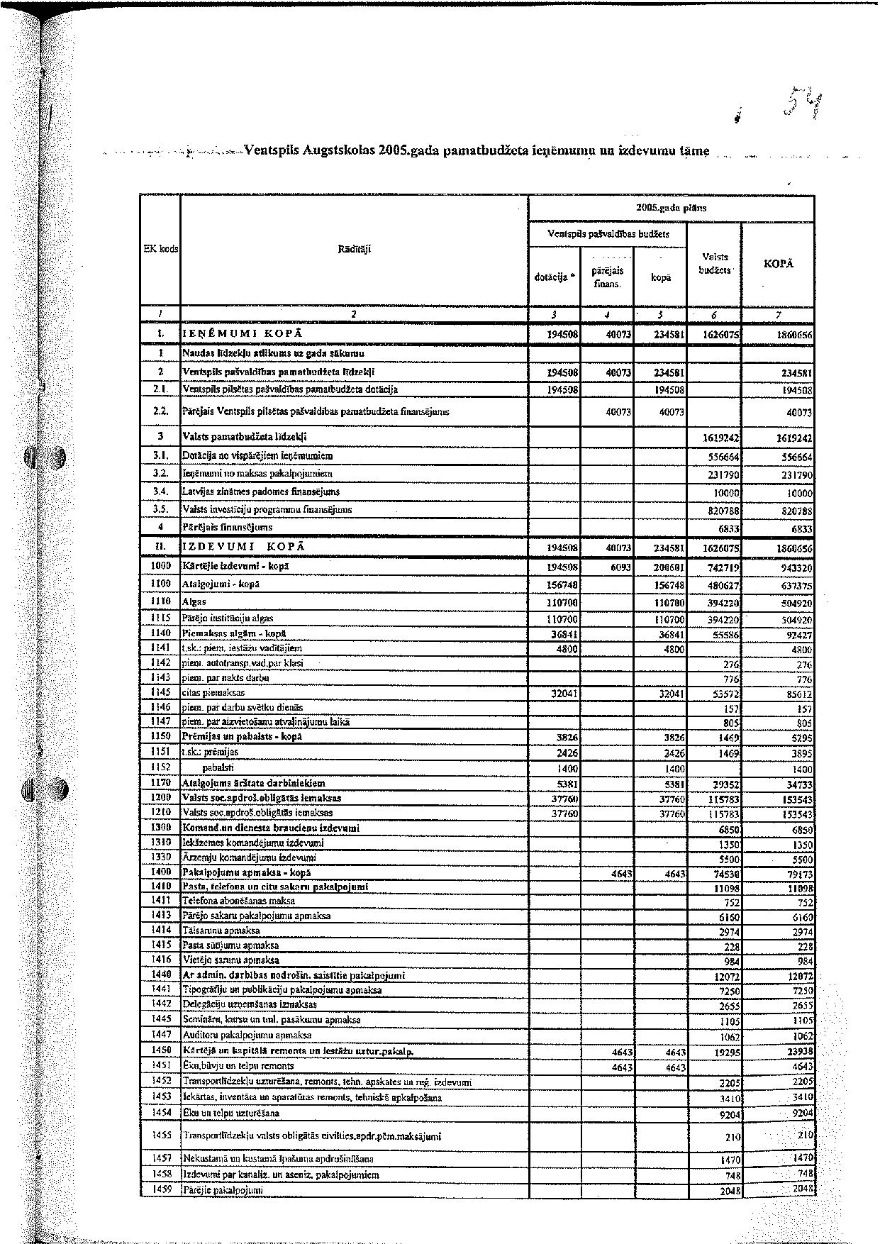 pielikums_04-24_v1.0.pdf