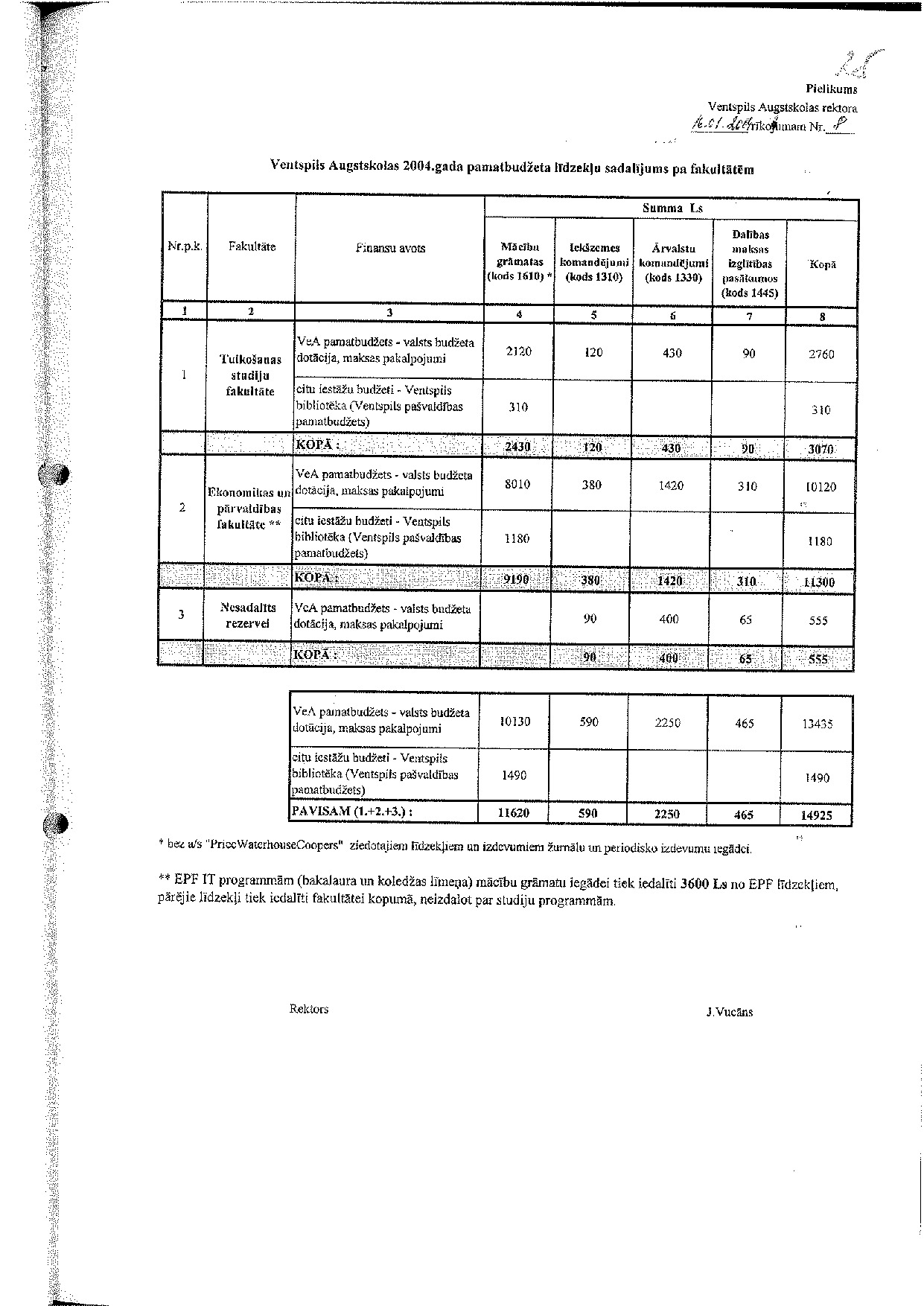 pielikums_04-9_v1.0.pdf